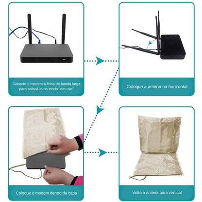 Capa de Proteção contra Radiação EMF para Modem Wi-Fi